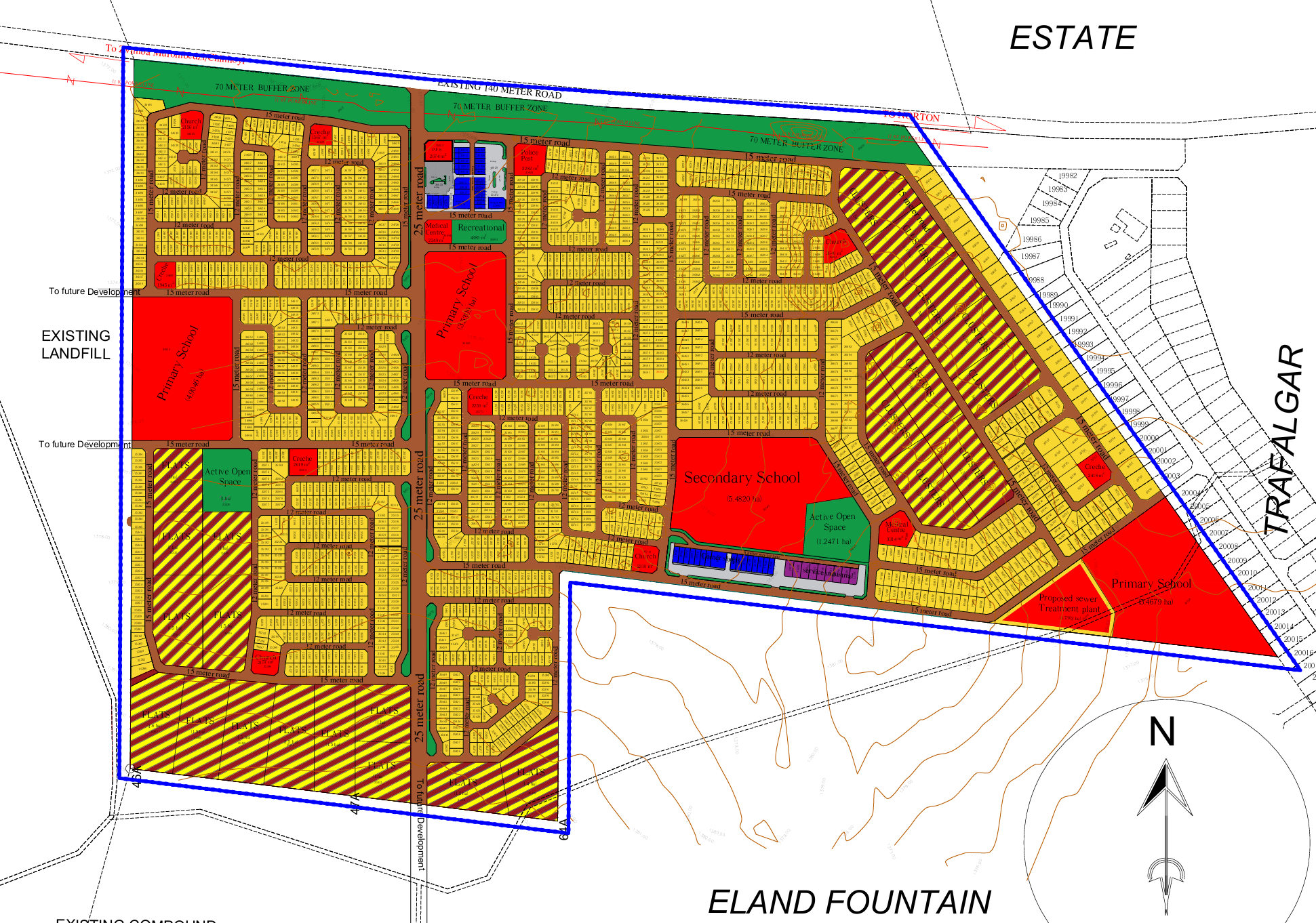 Estate